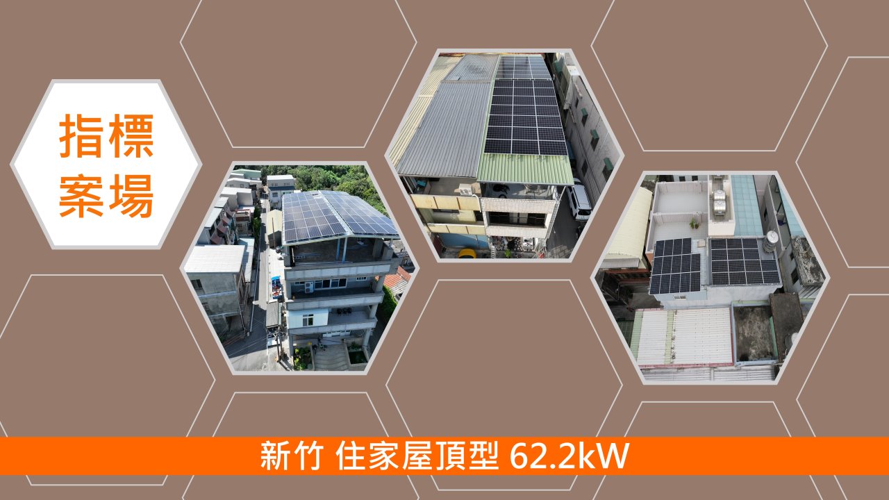 睿奇,睿奇能控, 能源,控制,太陽能,綠能,光電,再生能源,自用發電,電廠,規劃,設計,建置,系統,工程,維運,案場,保固,團隊,優勢,施工,維修,機電,結構,電力,發包,驗收,檢驗